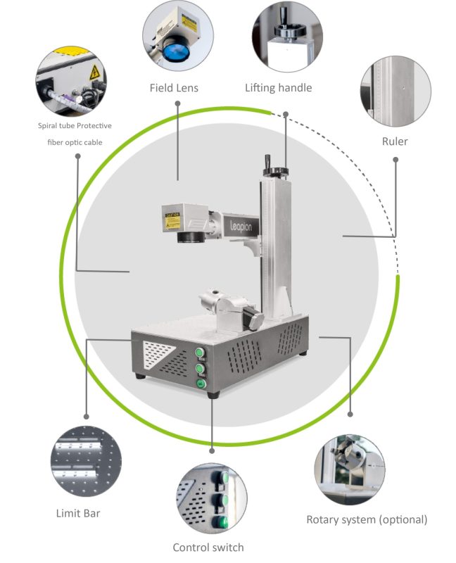 30W Fiber portable marking machine quotation1 page 0004 scaled e1721390156809 30W Fiber portable marking machine quotation1 page 0004 scaled e1721390156809